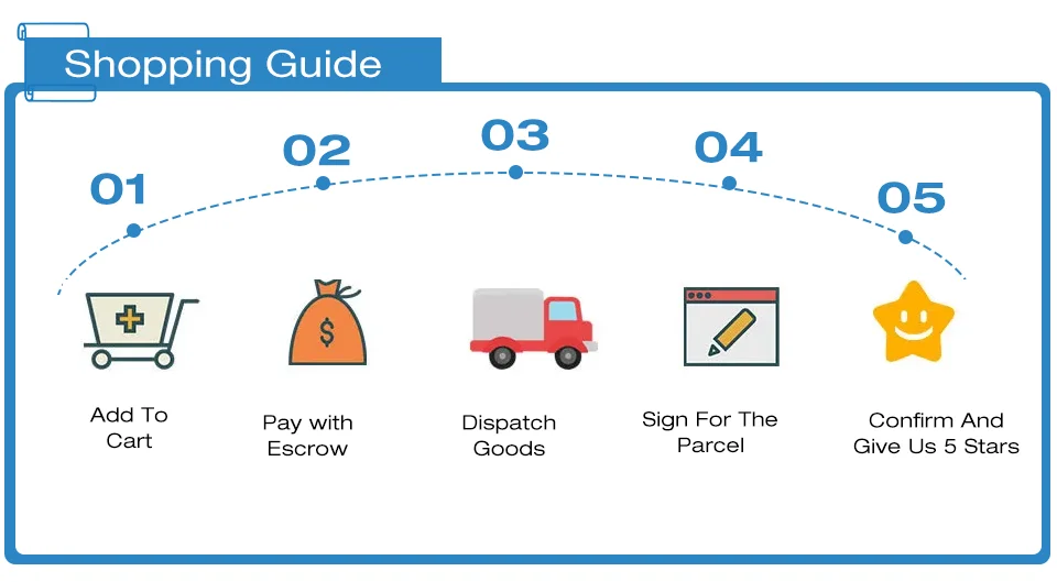 3W 2.4G Wireless AV Sender & Receiver | Long-Range Audio Video Transmitter System up to 3KM for CCTV, DVR, IPTV – YOUTHINK - Image 19